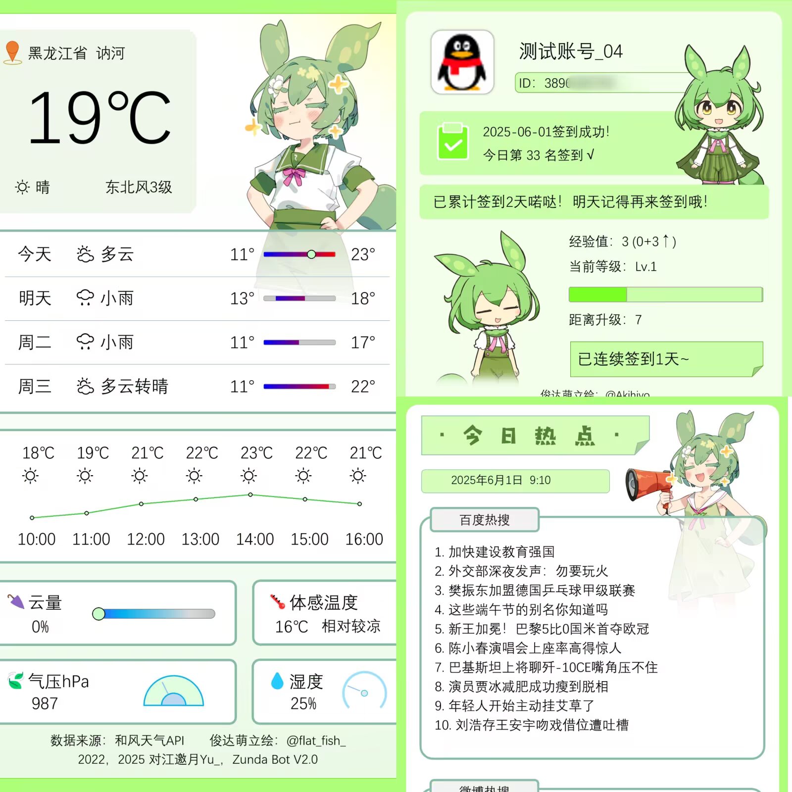 Zunda Bot QQ群机器人